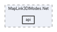 api