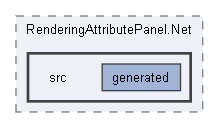 src