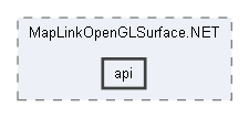 api