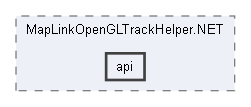 api