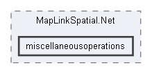 miscellaneousoperations