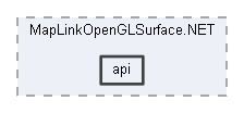 api