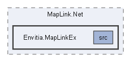 Envitia.MapLinkEx