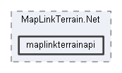 maplinkterrainapi