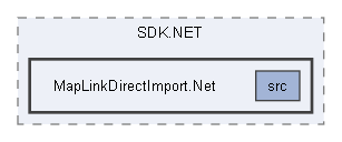 MapLinkDirectImport.Net