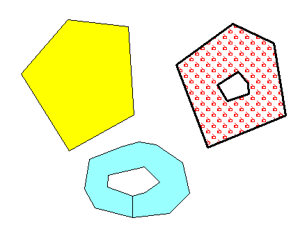 Figure 3 Polygon