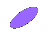 Figure 6 Ellipse