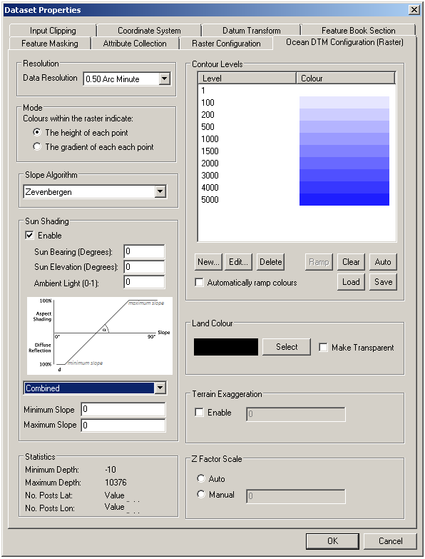 images/DBDBV_CONFIG_PANEL.bmp