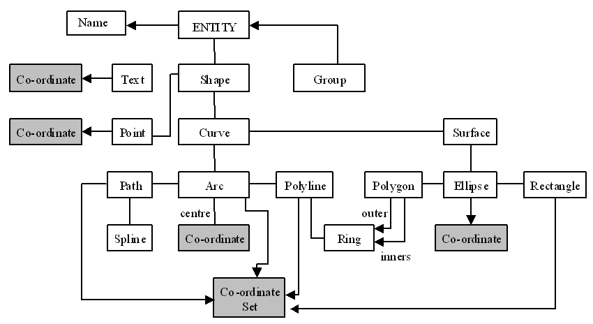 image/geometry_model.bmp