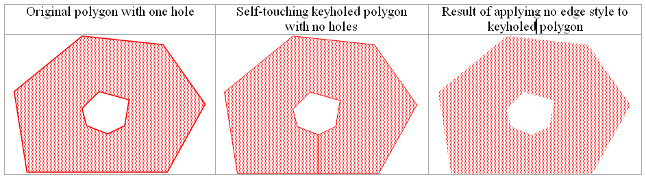 images/keyholing.bmp