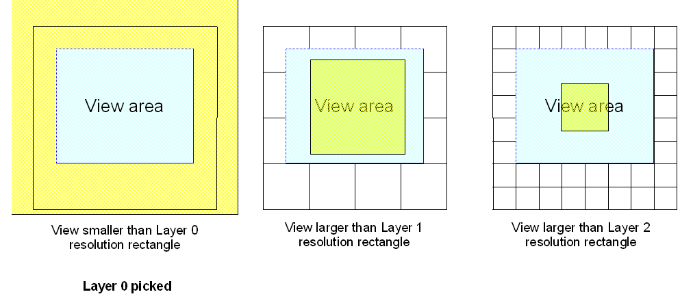 images/resolution_based_1.bmp