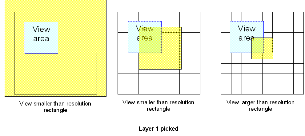 images/resolution_based_2.bmp