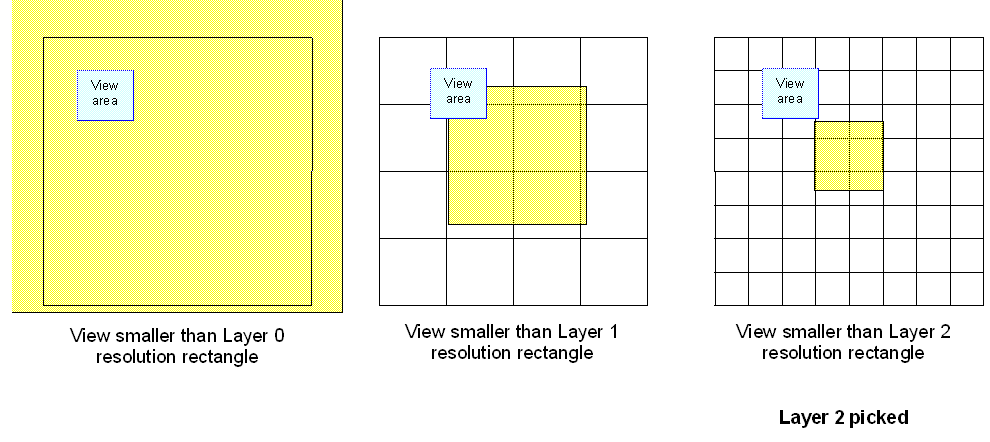 images/resolution_based_3.bmp