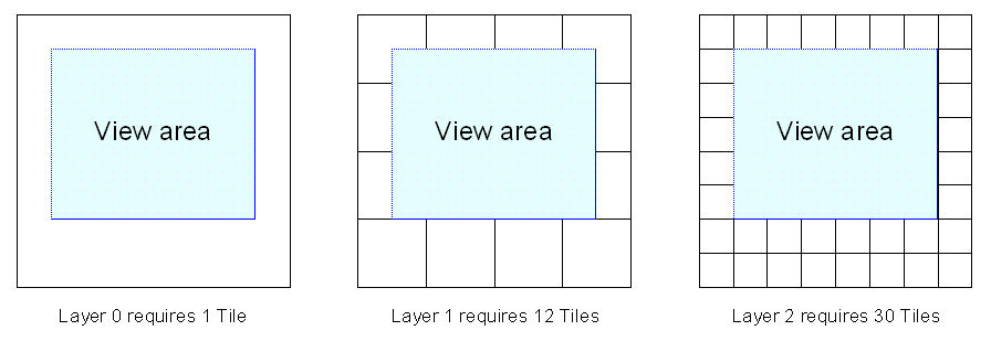 images/tile_based_1.bmp