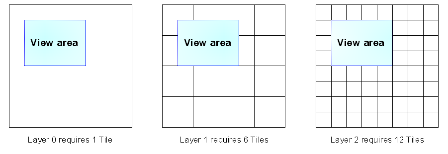 images/tile_based_2.bmp