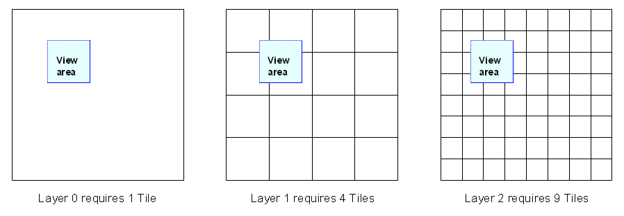 images/tile_based_3.bmp